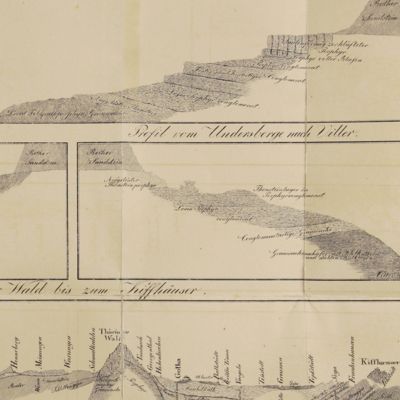 Geognostische Umrisse der Rheinländer zwischen Basel und Mainz mit besonderer Rücksicht auf das Vorkommen des Steinsalzes, nach Beobachtungen entworfen auf einer Reise im Jahre 1823 gesammelt.