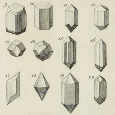 Die Mineralogie nach ihren neuesten Ansichten dargestellt.