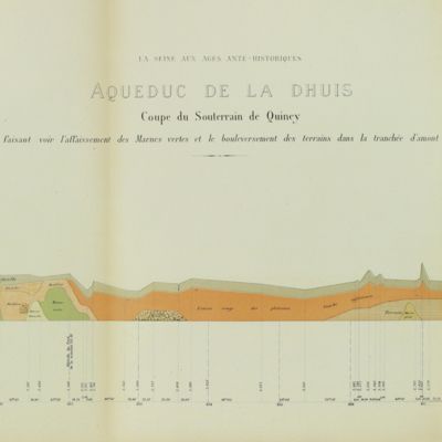 Histoire générale de Paris. La Seine. I. Le bassin Parisien aux âges antéhistoriques.