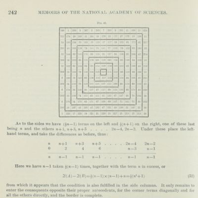 Theory of magic squares and of magic cubes.