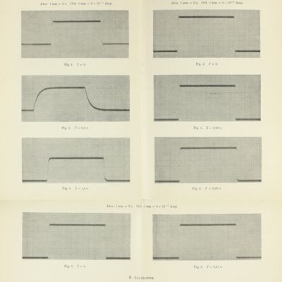 Über einige Anwendungen des Saitengalvanometers. [AND] Über eine neue Methode zur Dämpfung oszillierender Galvanometerausschläge" [AND] Weiter Mitteilungen über das Saitengalvanometer. Analyse der saitengalvanometrischen Kurven. Masse und Spannung des Quarzfadens und Widerstand gegen die Fadenbewegung.