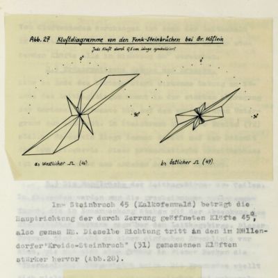 Das Neogen am Südwestrand des Leithagebirges zwischen Eisenstadt und Hornstein. Dissertation zur Erlangung des Doktorgrades an der Philosophischen Fakultät der Universität Wien.