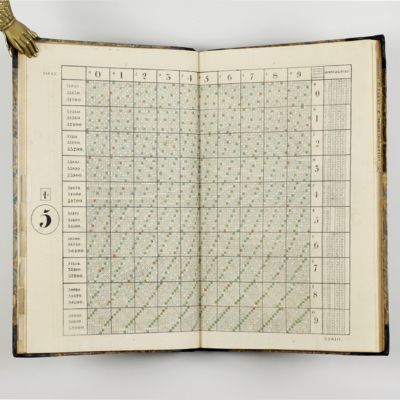 image for New and improved system of logarithms, with a table of the logarithms of the natural numbers, from 1 to 100,000, and by differences, from 1 to 10,000,000. The calculations have been recently made, and afterwards compared with the tables of Callet, Hutton, Vega, Briggs, Gardiner, Taylor, and Babbage. To which is added, an account of the origin, nature and use; and their application to several subjects to which they appertain. Also, an index, containing tables of trigonometrical formulae, (the notation entirely new and simple.)