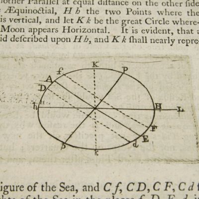 The true theory of the tides, extracted from that admired treatise of Mr. Isaac Newton, intituled, <em>Philosophiae Naturalis Principia Mathematica</em>; being a discourse presented with that book to the late King James.