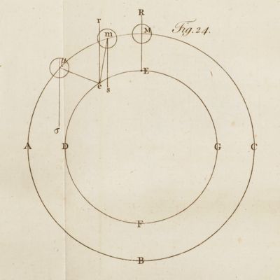 Astronomical observations on the rotations of the planets round their axes, made with a view to determine whether the Earth's diurnal motion is perfectly equable.